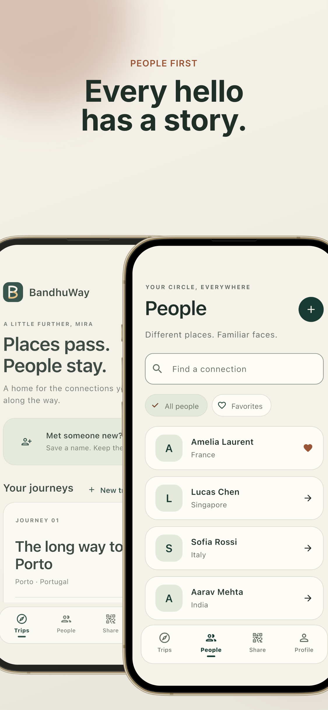 BandhuWay people list with saved travel connections